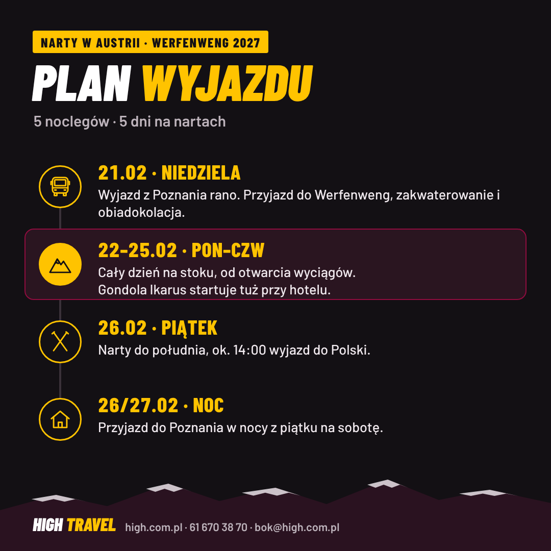 Plan wyjazdu na narty do Werfenweng: 21.02 wyjazd z Poznania o 7:00, 22–26.02 narty, powrót w nocy 26/27.02